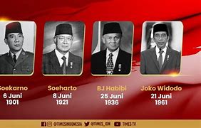 Presiden Jokowi Kelahiran Tahun Berapa